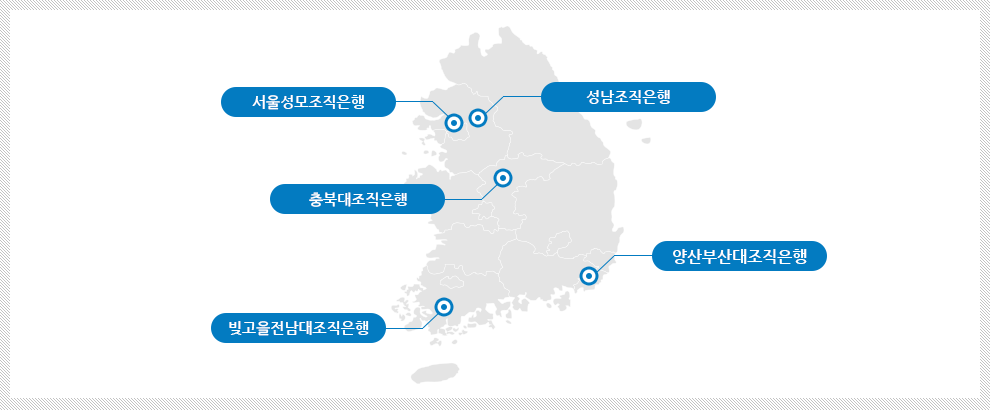 ѱ  ġ  - , Ｚ, λ, , ϴ