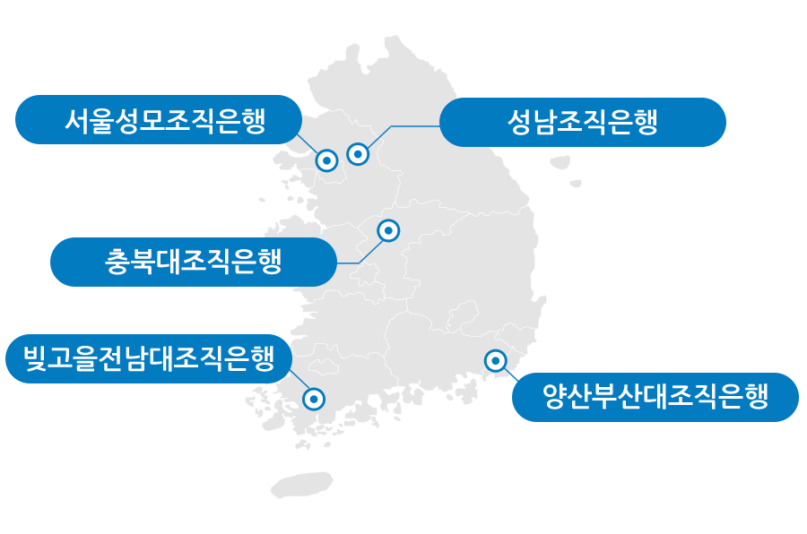 ѱ  ġ  - , Ｚ, λ, , ϴ